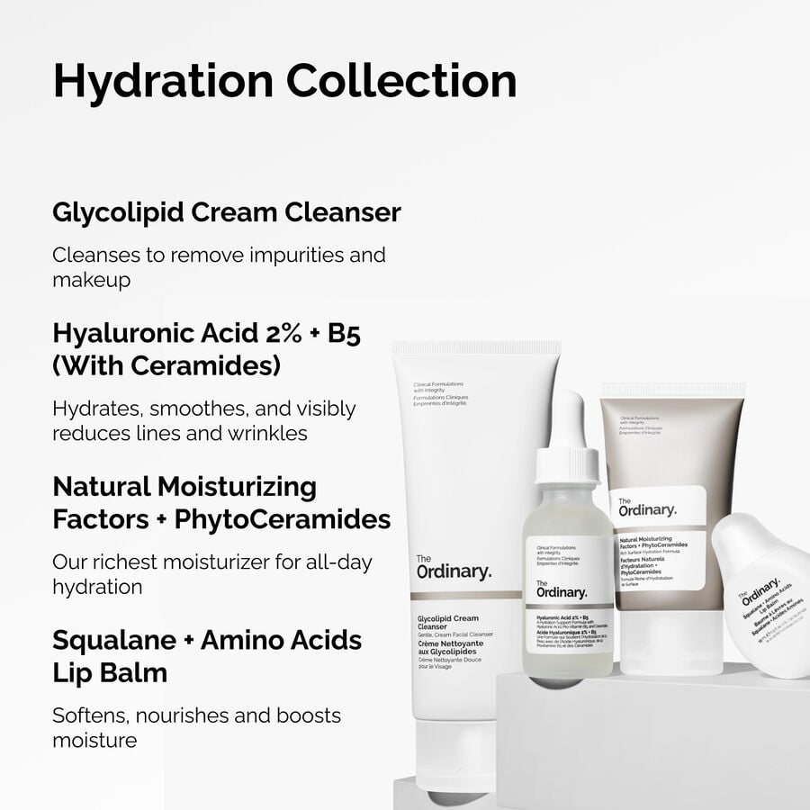the-hydration-collection-g1 ORD-Hydration-Benefits-Graphic.jpg