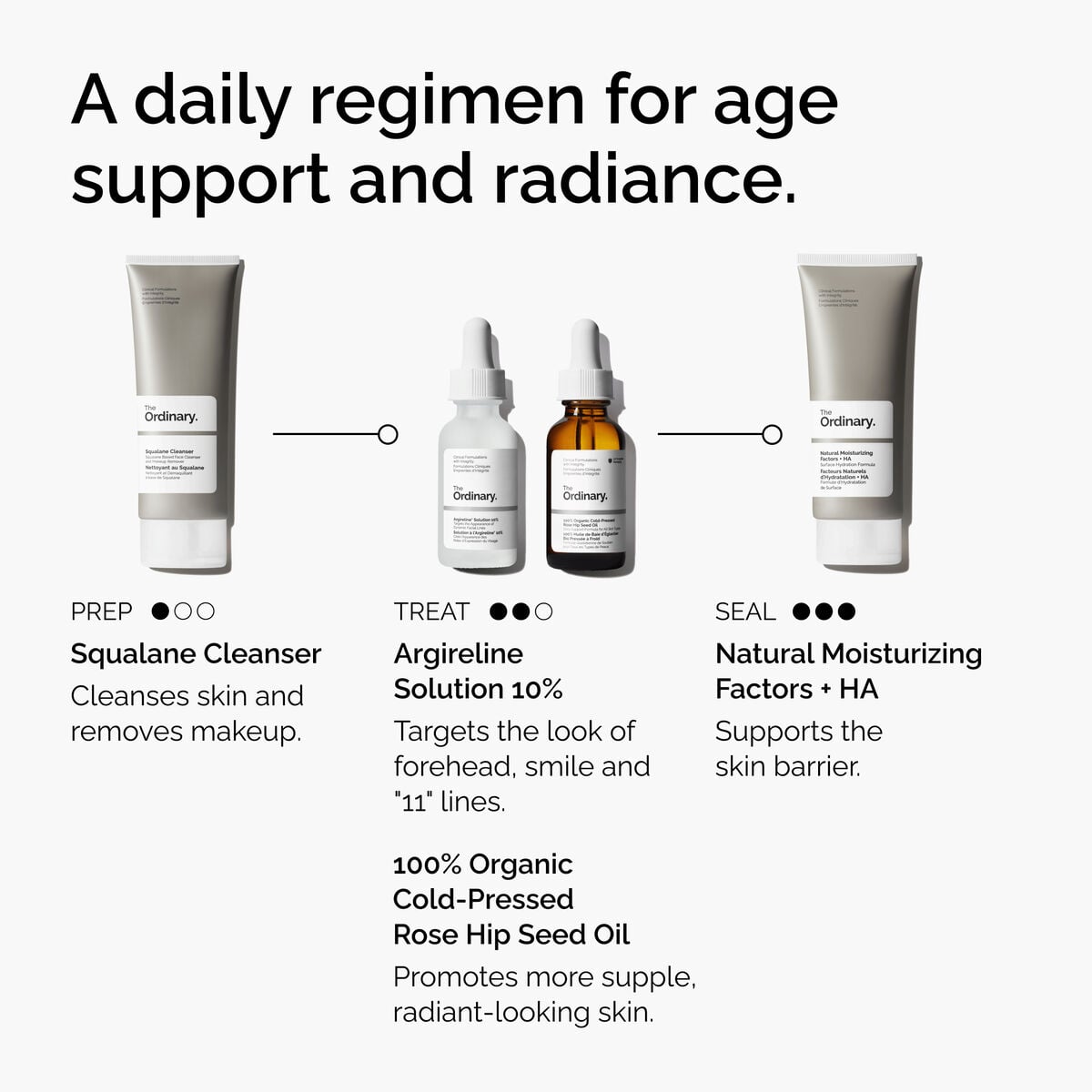 argireline-solution-10-g5 FY25-D41247-ORD-Web-Argl-10pct-1x1-EN-5.jpg
