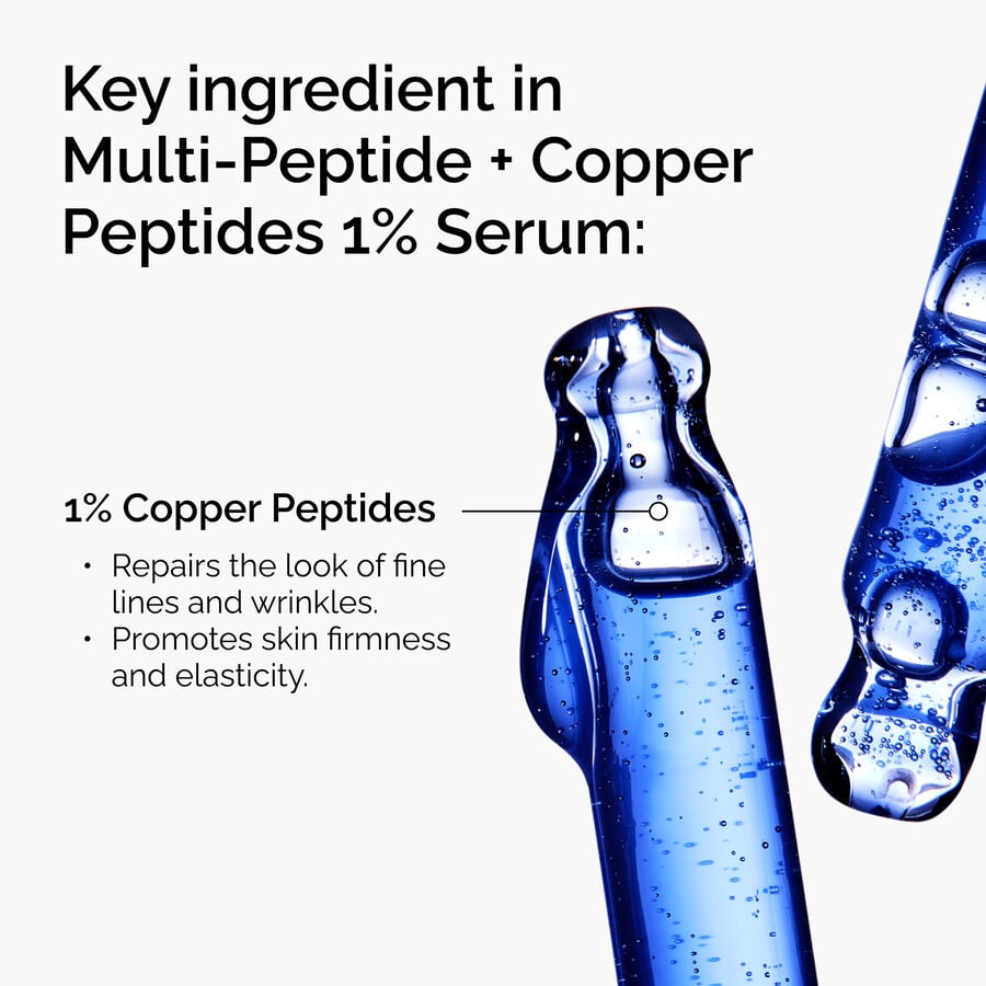 multi-peptide-copper-peptides-1-serum-v2 FY25-D41247-ORD-Web-Mlt-Pptd-Cu-1x1-EN-2a.jpg