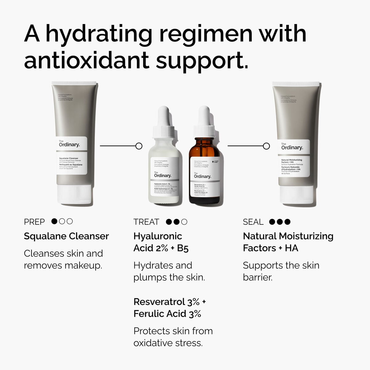 resveratrol-3-ferulic-acid-3-i6 FY25-D41247-ORD-Web-PDP-Res-3pct-Frlc-1x1-EN-5.jpg