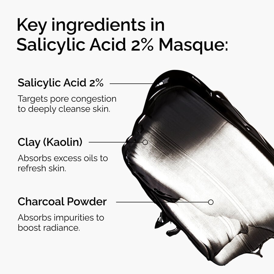 salicylic-acid-2-masque-p2 FY25-D41247-ORD-Web-PDP-SA-2pct-Msq-1x1-EN-2a.jpg