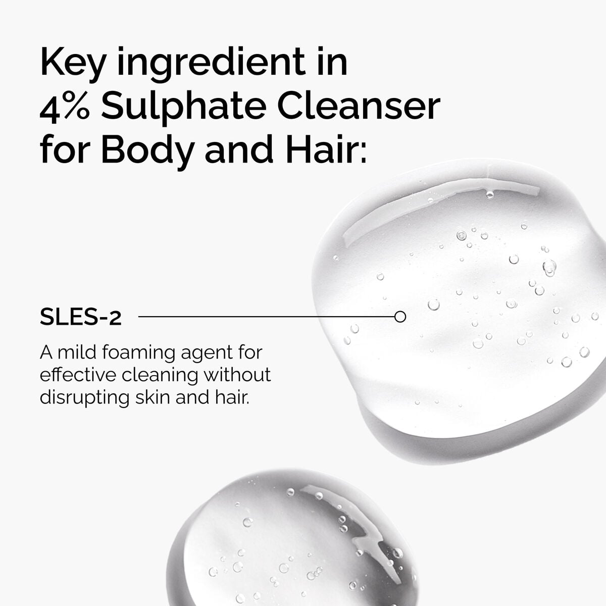 sulphate-4-cleanser-for-body-and-hair-r4 FY25-D41247-ORD-Web-PDP-Sul-Clnsr-1x1-EN-2a.jpg