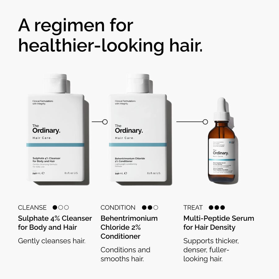 sulphate-4-cleanser-for-body-and-hair-r4 FY25-D41247-ORD-Web-PDP-Sul-Clnsr-1x1-EN-5.jpg