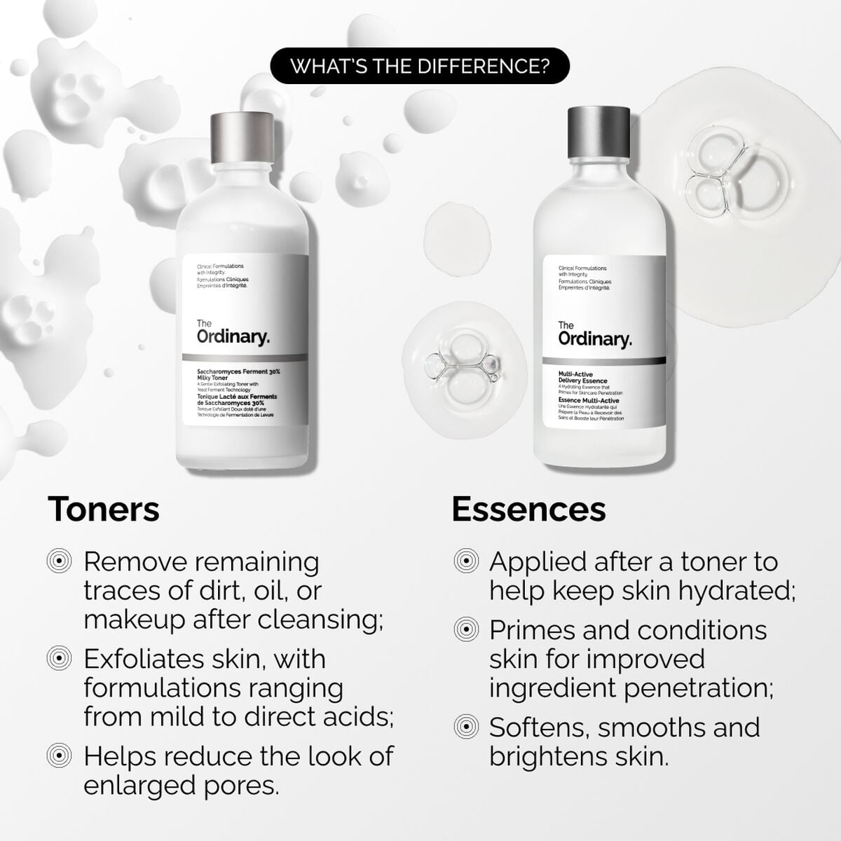 multi-active-delivery-essence-f2 ORD-MADE-Essence-vs-Toner-Infographic.jpg