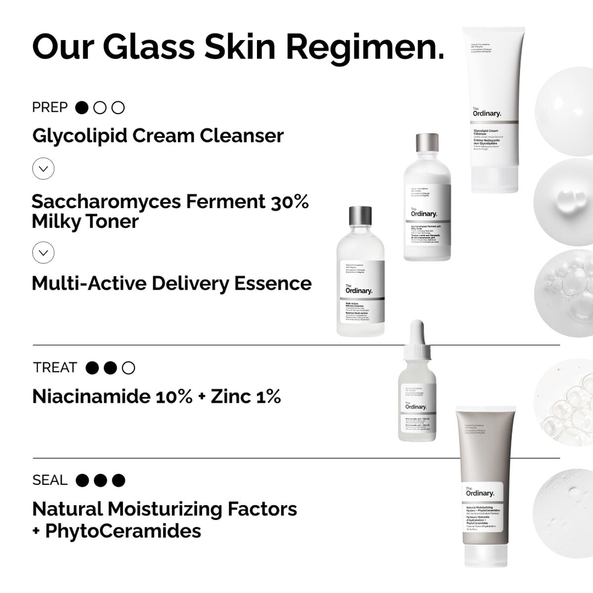 multi-active-delivery-essence-f2 ORD-MADE-Regimen-2.jpg