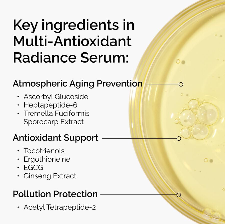 multi-antioxidant-radiance-serum-n6 ORD-MARS-key-ingredients-Infographic.jpg