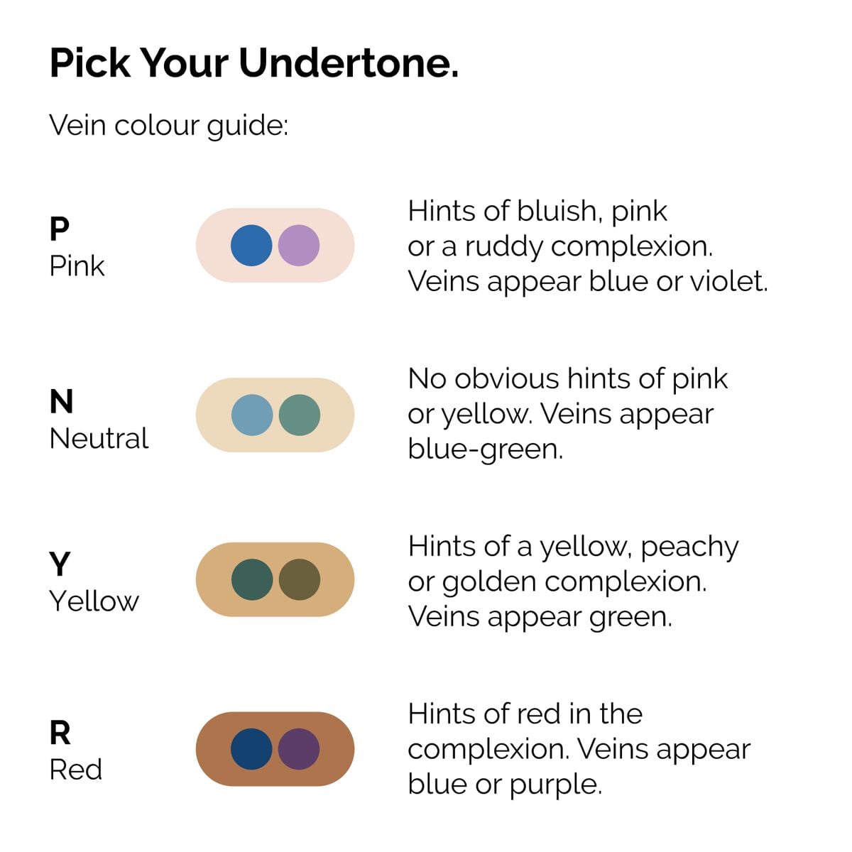 serum-foundation-z5 ORD-Web-PDP-Pick-Your-Serum-Foundation-Graphic_Frame-02.jpg
