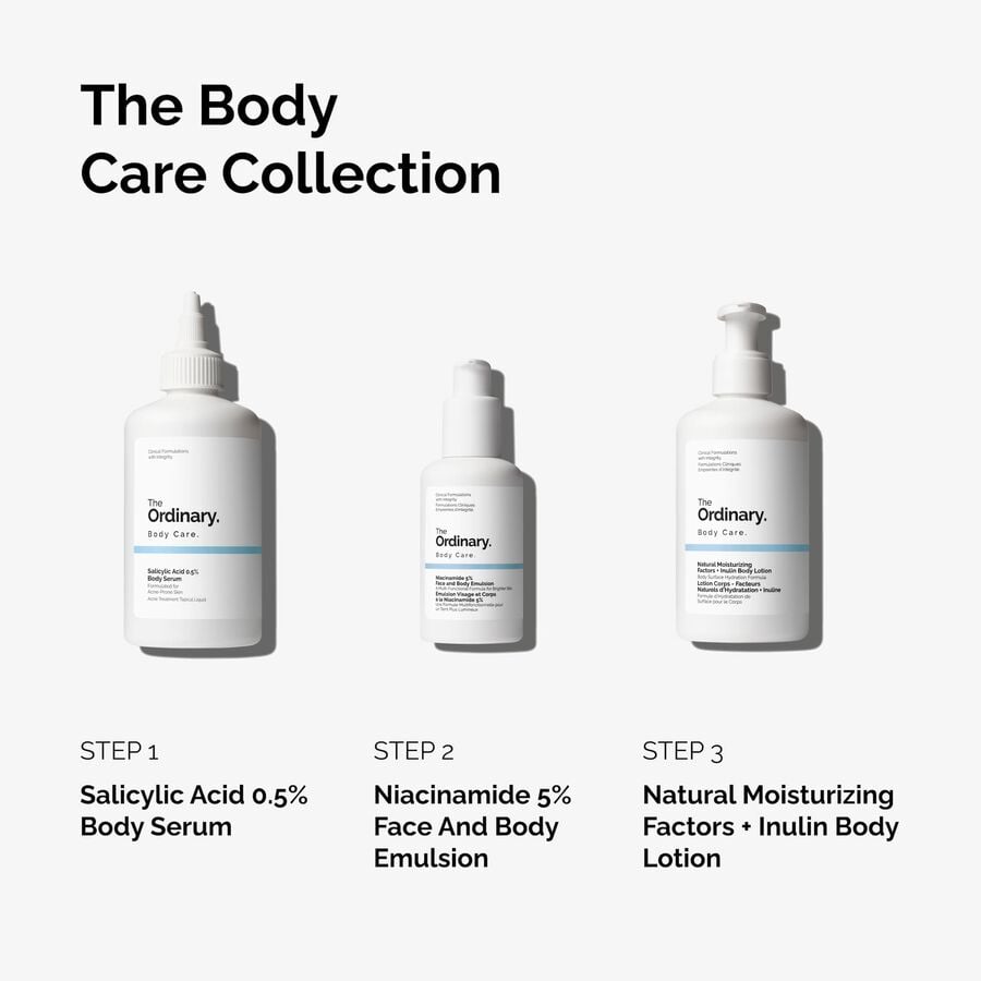 the-body-care-collection-a1 ord-body-care-collection-order-of-application-graphic.jpg