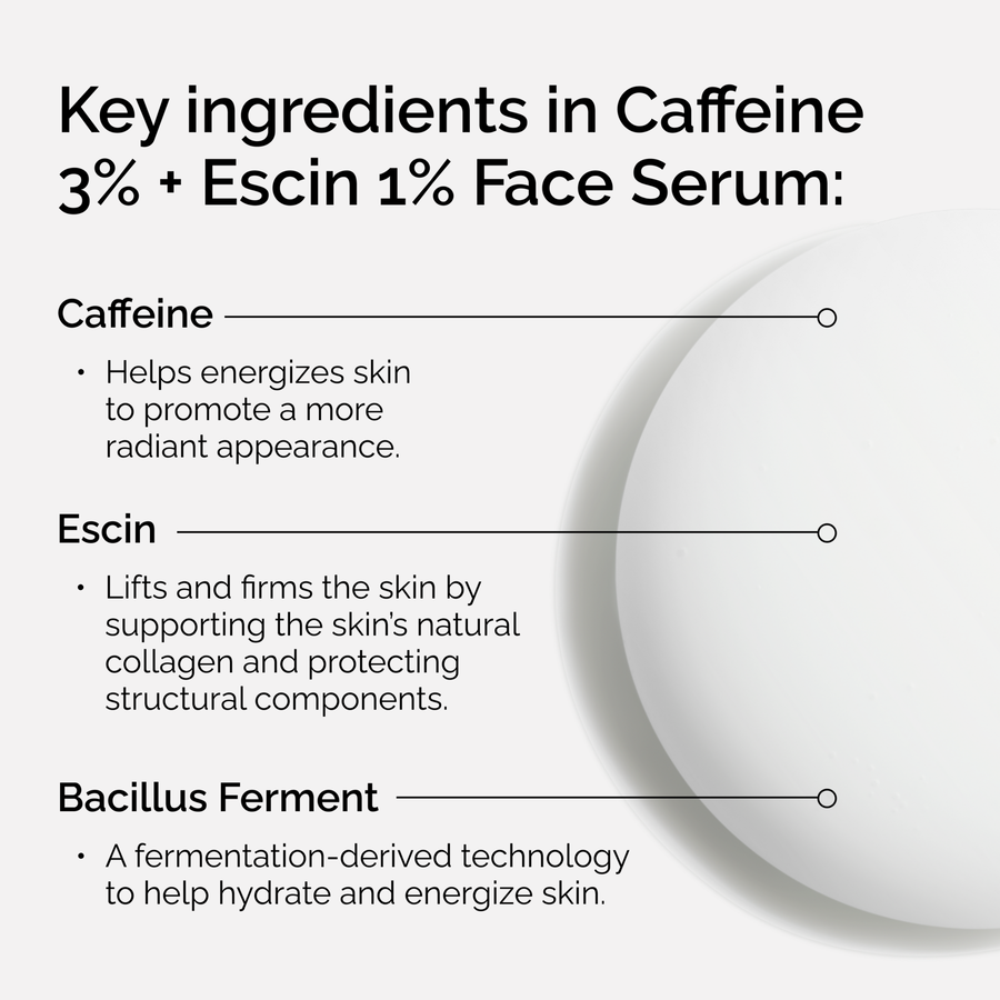 caffeine-3-escin-1-face-serum-t6 ord-caffeine-3pct-escin-1pct-face-serum-key-ingredients.png