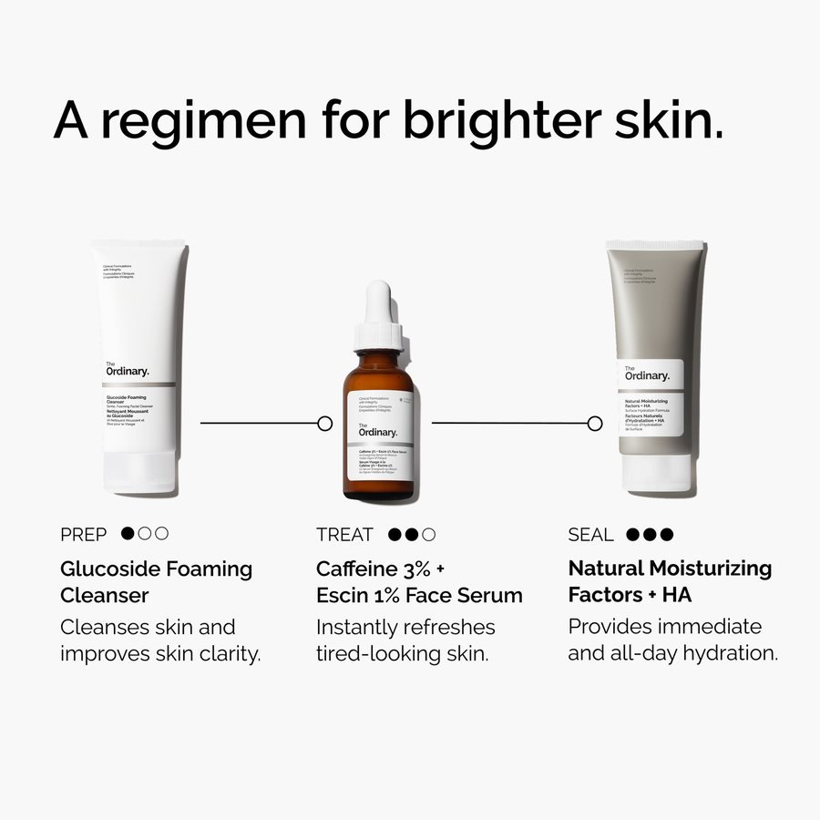 caffeine-3-escin-1-face-serum-t6 ord-caffeine-3pct-escin-1pct-face-serum-regimen-graphic.png