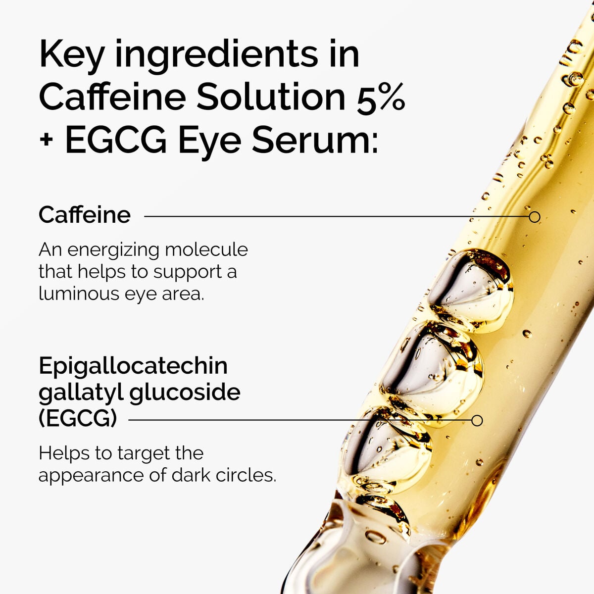 caffeine-solution-5-egcg-eye-serum-j0 ord-caffeine-5pct-egcg-eye-serum-key-ingredients-updated-graphic.jpg
