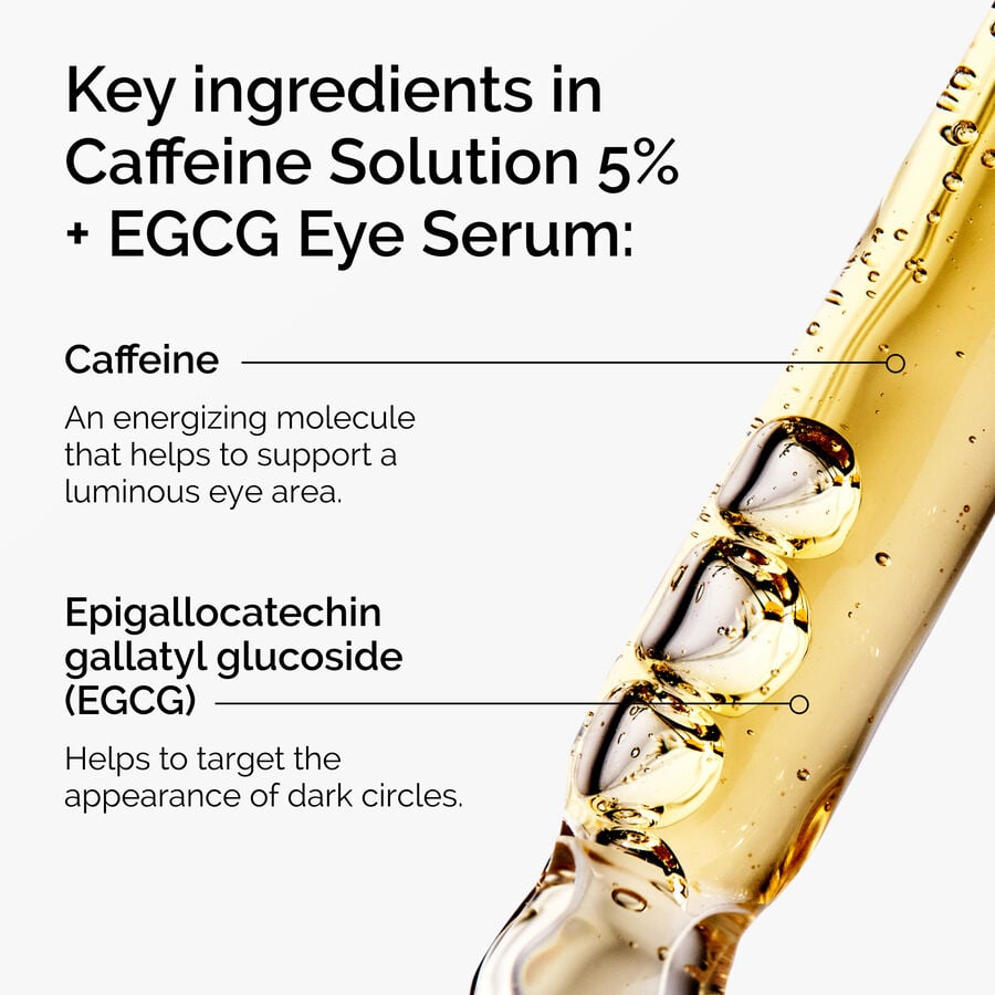 caffeine-solution-5-egcg-eye-serum-j0 ord-caffeine-5pct-egcg-eye-serum-key-ingredients-updated-graphic.jpg