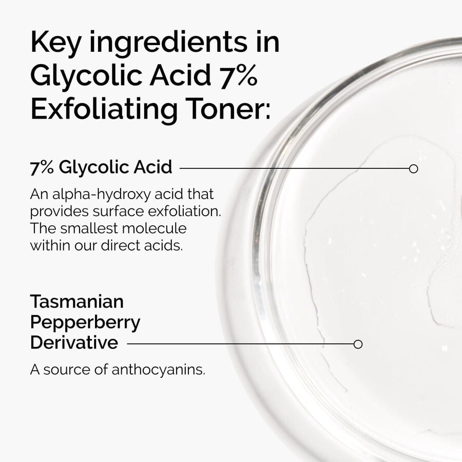 glycolic-acid-7-exfoliating-toner-p6 ord-glycolic-acid-7pct-toner-ingredient-graphic.jpg