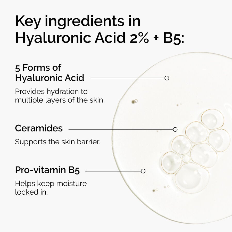 hyaluronic-acid-2-b5-with-ceramides-v1 ord-hyaluronic-acid-2pct-b5-hydrating-serum-ingredients-graphic.jpg