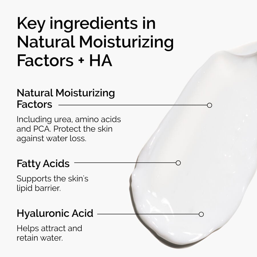 natural-moisturizing-factors-ha-n6 ord-natural-moisturizing-factors-ha-ingredients-graphic.jpg