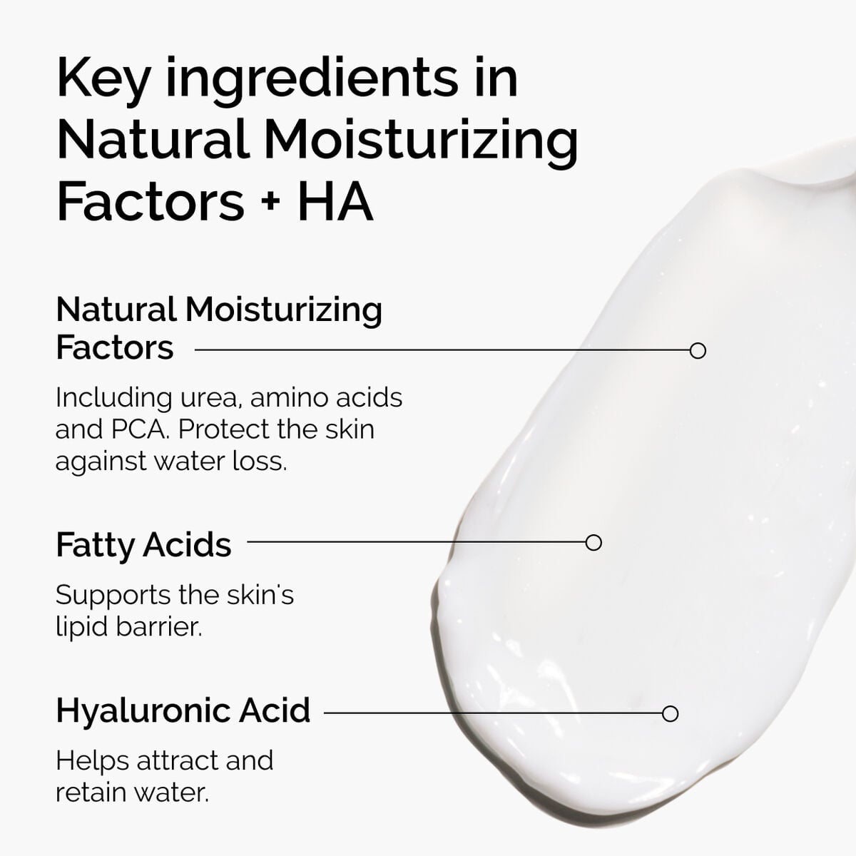natural-moisturizing-factors-ha-n6 ord-natural-moisturizing-factors-ha-ingredients-graphic.jpg