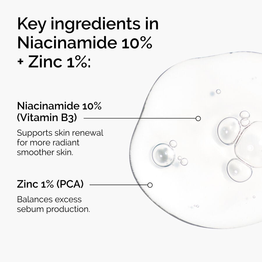 niacinamide-10-zinc-1-z7 ord-niacinamide-zinc-blemish-ingredients-graphic.jpg