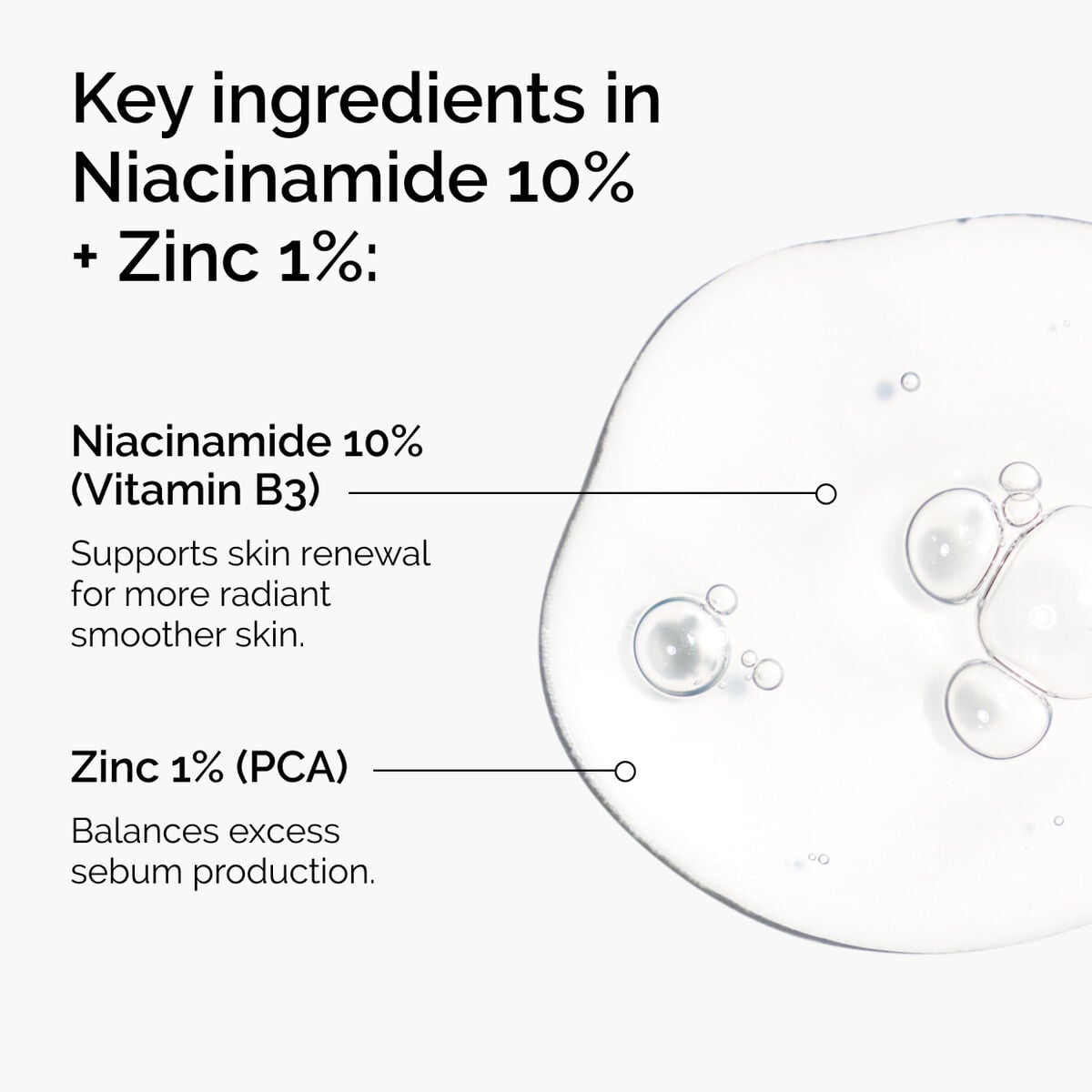 niacinamide-10-zinc-1-z7 ord-niacinamide-zinc-blemish-ingredients-graphic.jpg