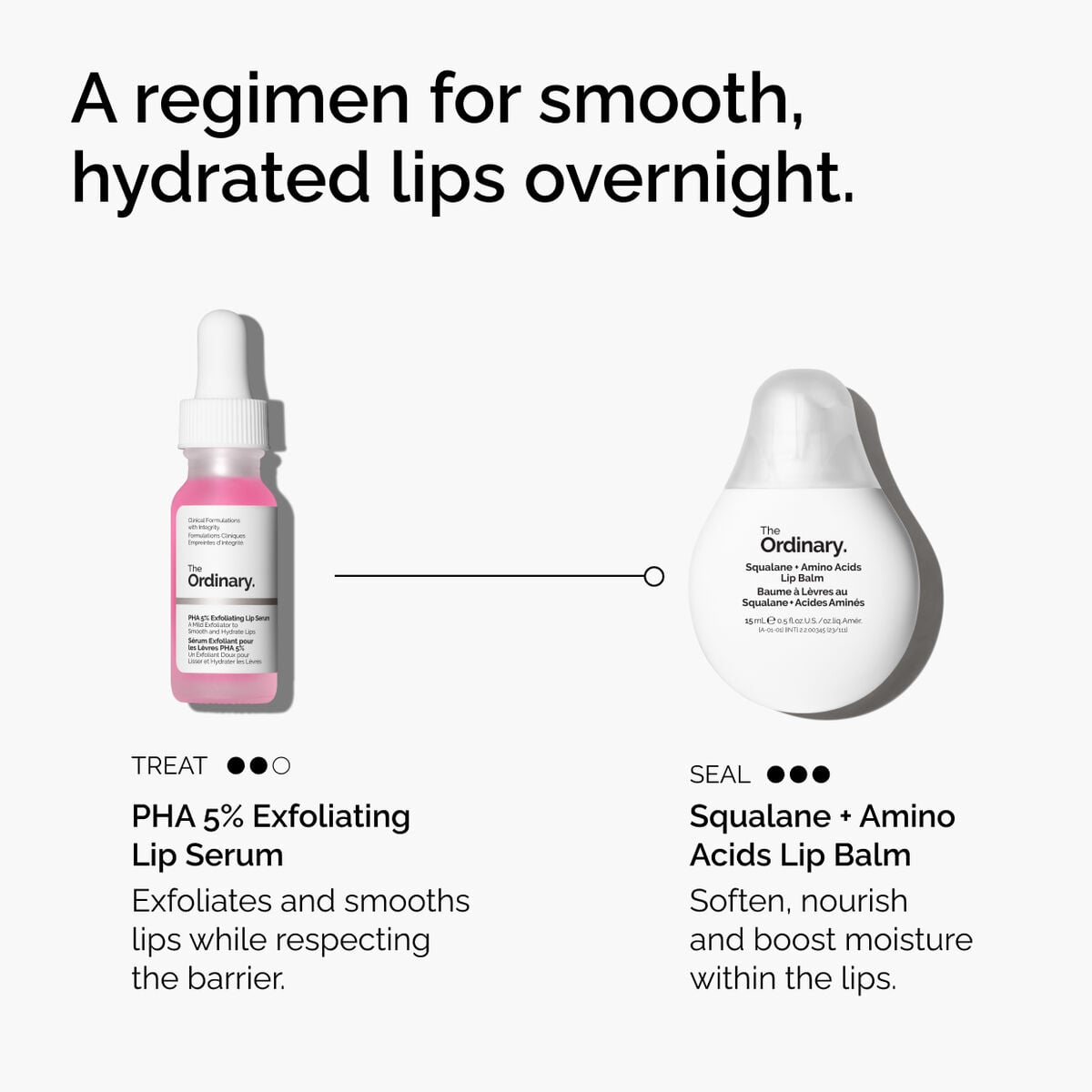 pha-5-exfoliating-lip-serum-i2 ord-pha-5pct-lip-exfoliating-serum-regimen-graphic.jpg