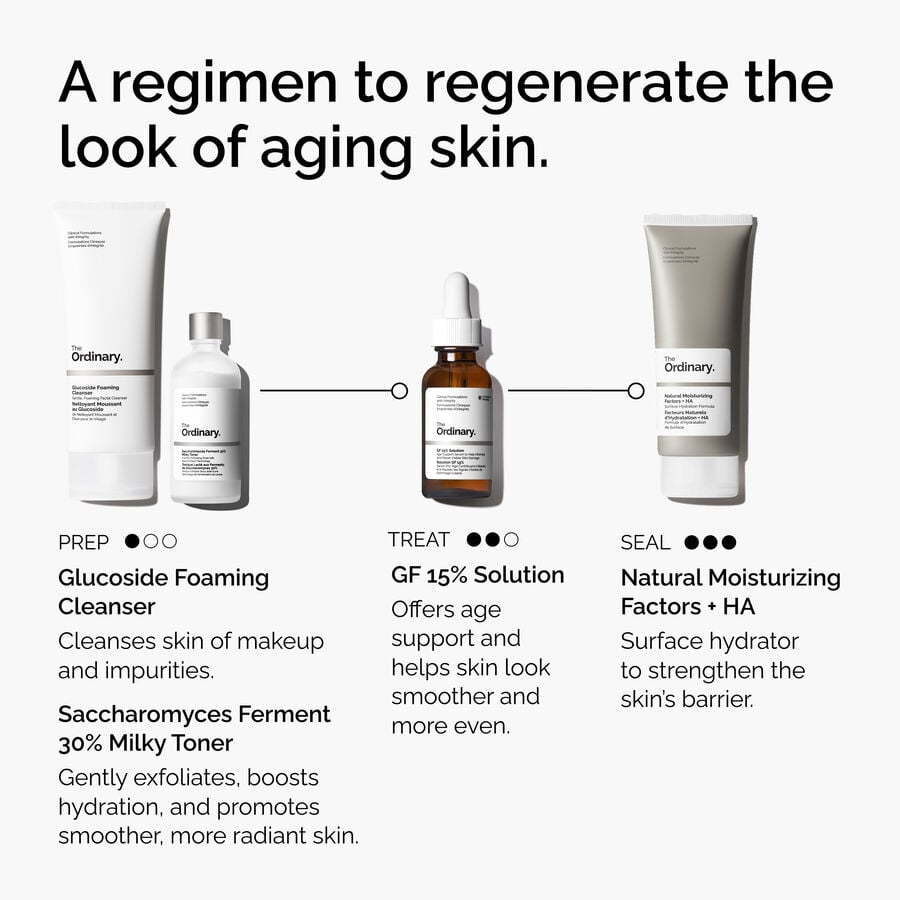 the-refine-and-regenerate-collection-q3 ord-refine-regenerate-collection-regimen-graphic.jpg