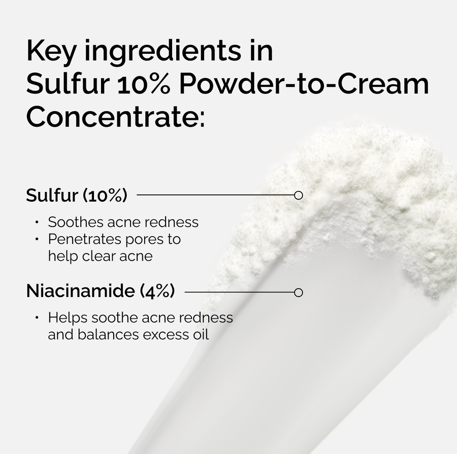 sulfur-10-powder-to-cream-concentrate-a2 ord-sulfur-10pct-powder-to-cream-concentrate-key-ingredients-NA.png